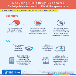 Illicit Drug Tool-Kit for First Responders | NIOSH | CDC